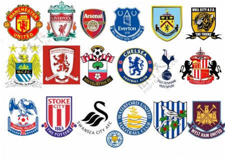 负值均为负 负值均为负